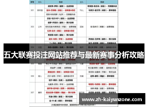 五大联赛投注网站推荐与最新赛事分析攻略